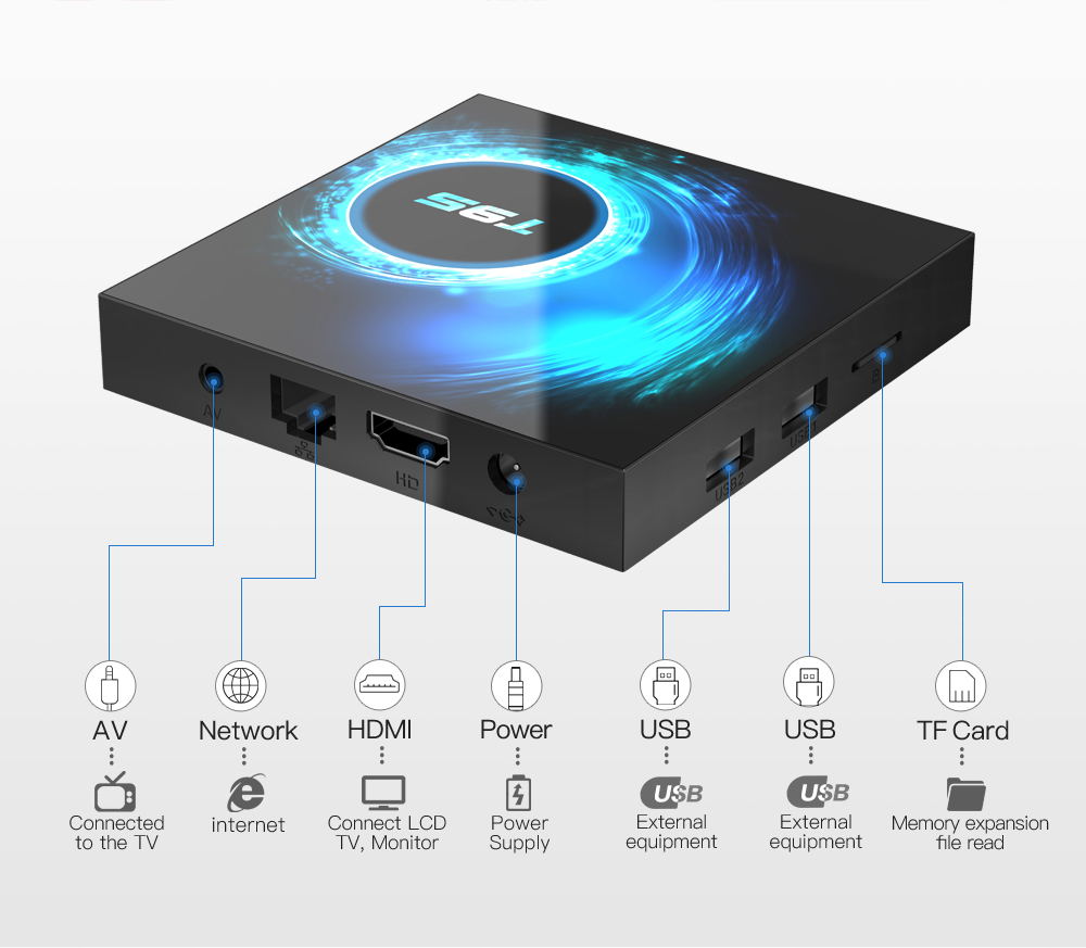 T95 TV box