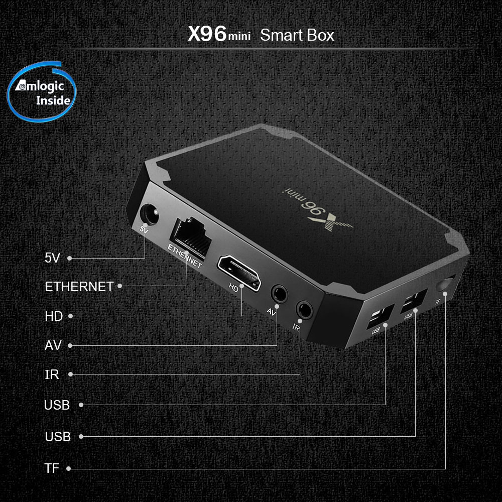 X96mini