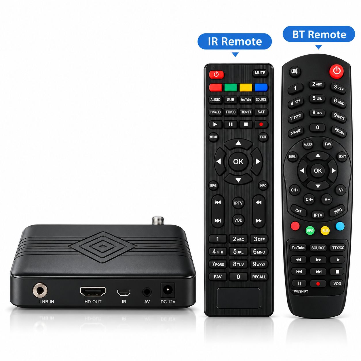 SYTA XCONN FOREVER X26 Compact H.265 DVB-S2 Satellite Tv Box,1080P Built-in 5G WiFi Dual Remote Controls,support IKS,OTA Upgrade