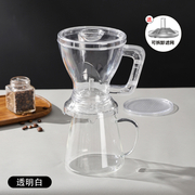 Upgraded Clear Pour-over Coffee Dripper & Heat-Resistant Fair Cup Set
