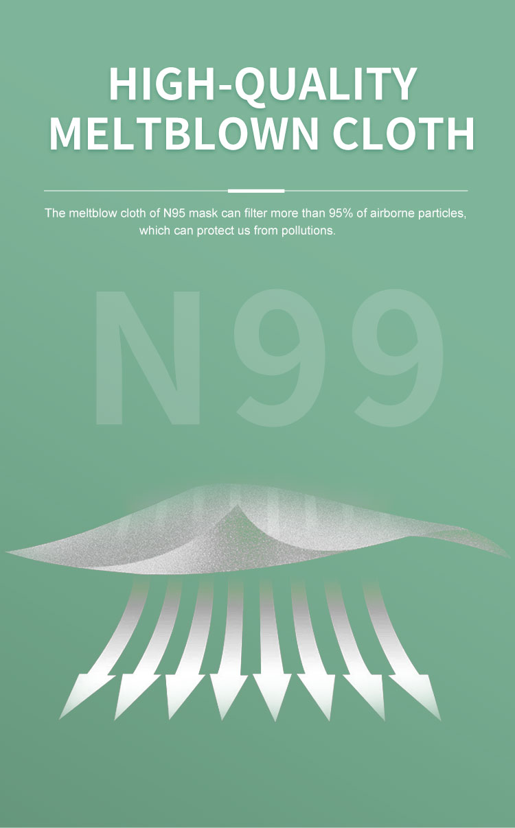 MS6219 N99 PARTICULATE RESPIRATOR HIGH QUALITY COMFORTABLE MS6219 N99 PARTICULATE RESPIRATOR HIGH QUALITY COMFORTABLE