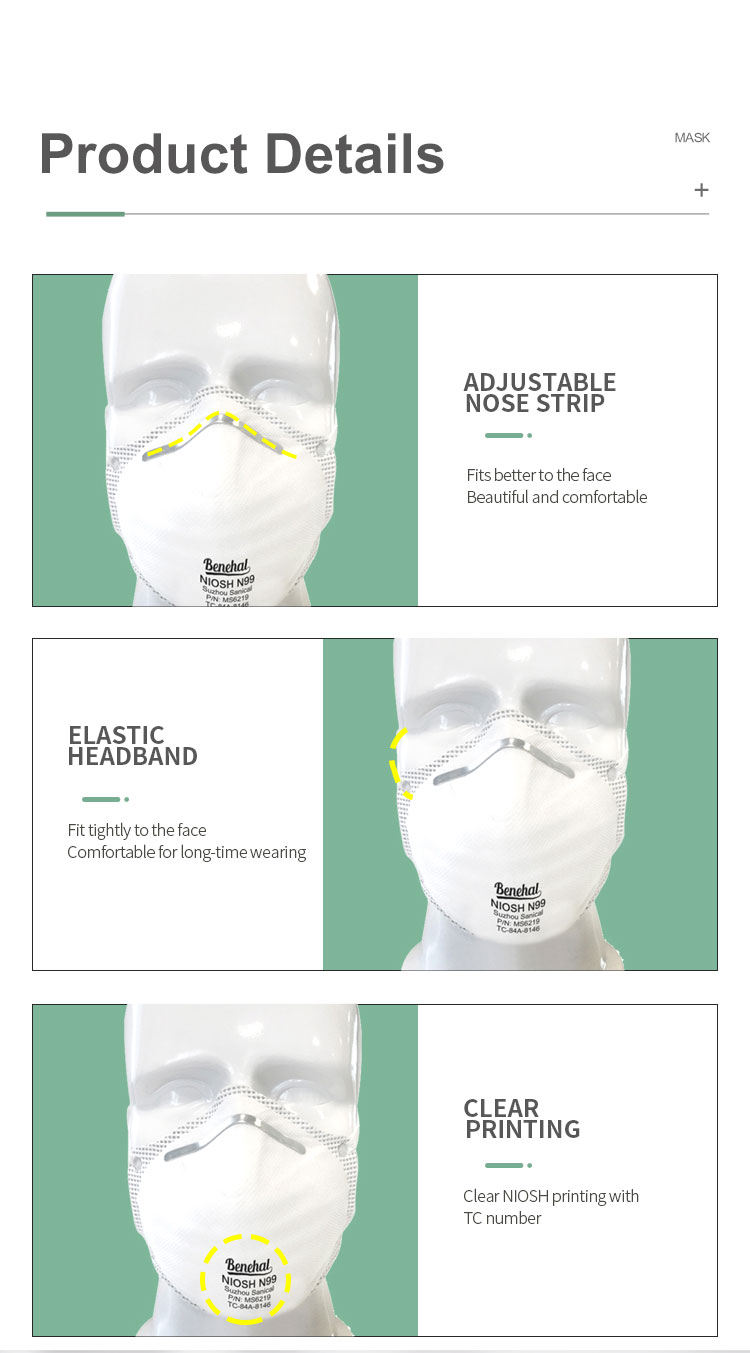 MS6219 N99 PARTICULATE RESPIRATOR HIGH QUALITY COMFORTABLE MS6219 N99 PARTICULATE RESPIRATOR HIGH QUALITY COMFORTABLE
