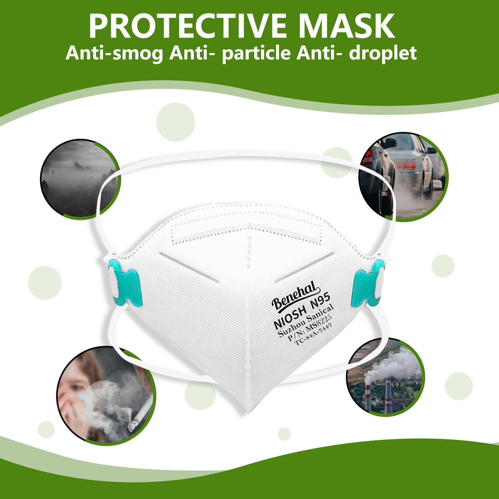 benehal N95 Mask Particulate Respirators, Pack of 20 N95 Face Masks, Individually Wrapped,White