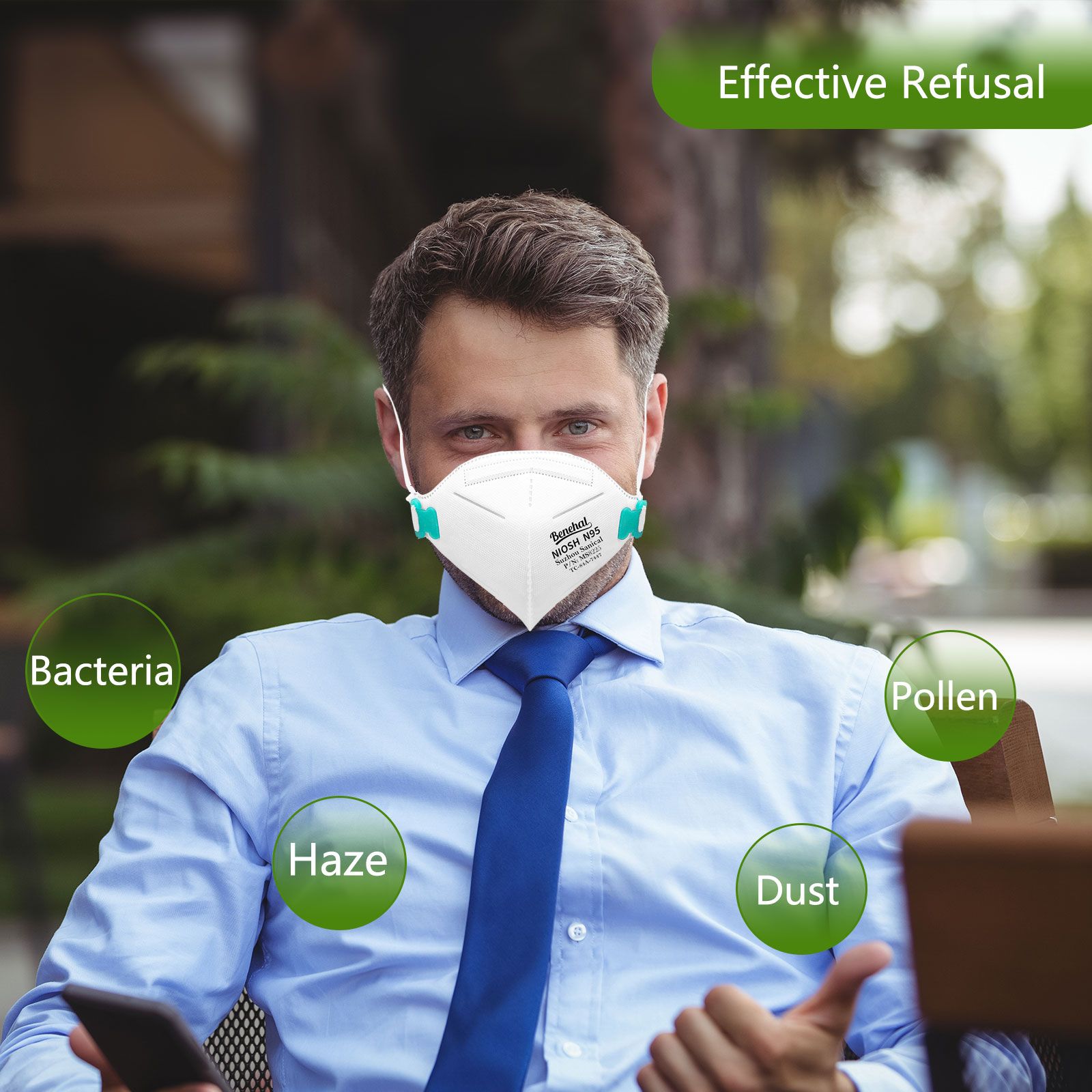 benehal N95 Mask Particulate Respirators, Pack of 20 N95 Face Masks, Individually Wrapped,White