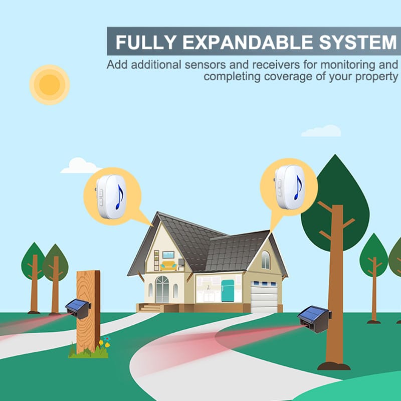 Solar Wireless Driveway Alarm System-Home/Office DIY Security Alert System-One Receiver and Two Solar Motion Sensors KIT