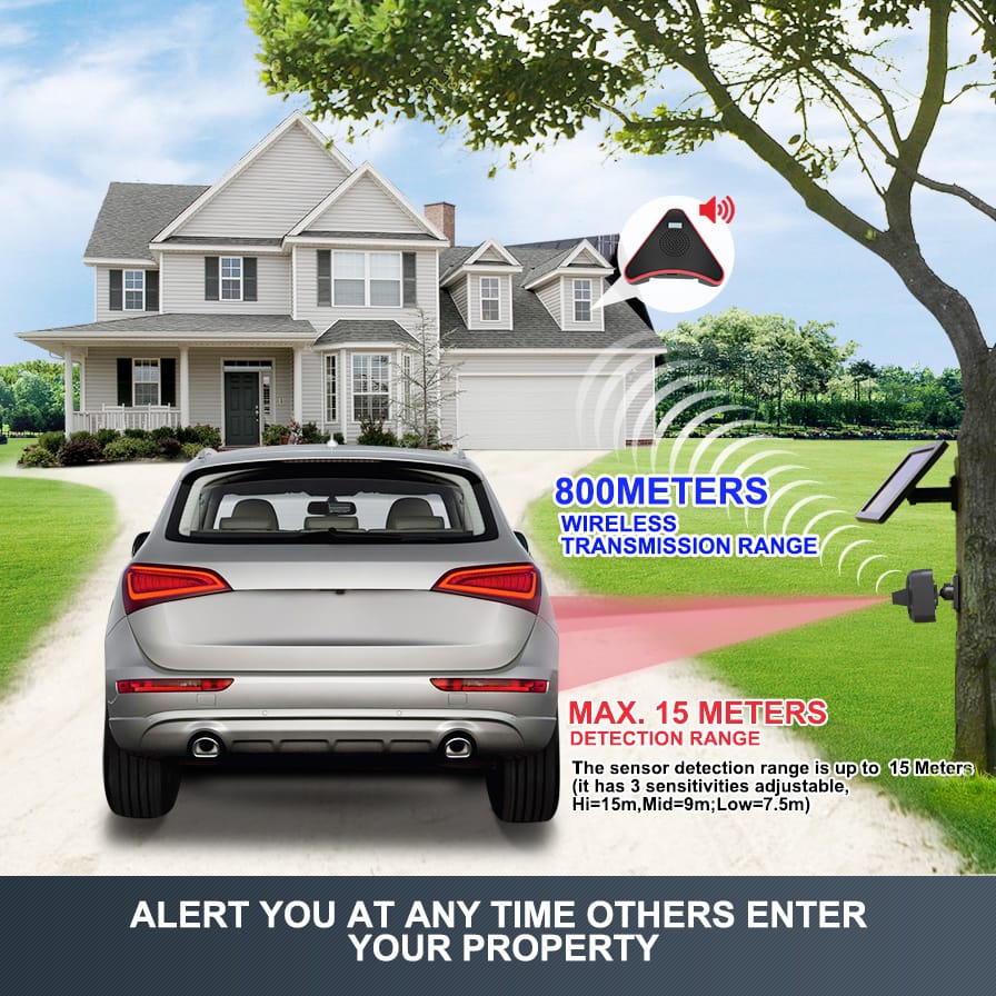 Solar Wireless Long Range Driveway Alarm System-Home/Farm DIY Security Alert System