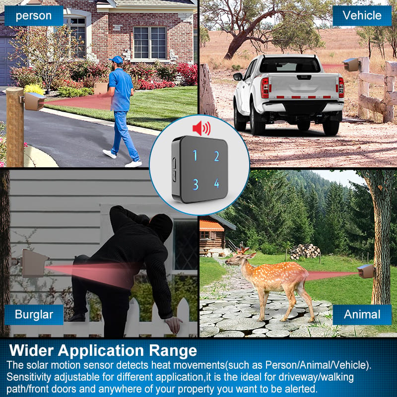Solar Wireless Long Range Driveway Alarm System-Home/Office DIY Security Alert System-One Receiver and One Solar Motion Sensor KIT