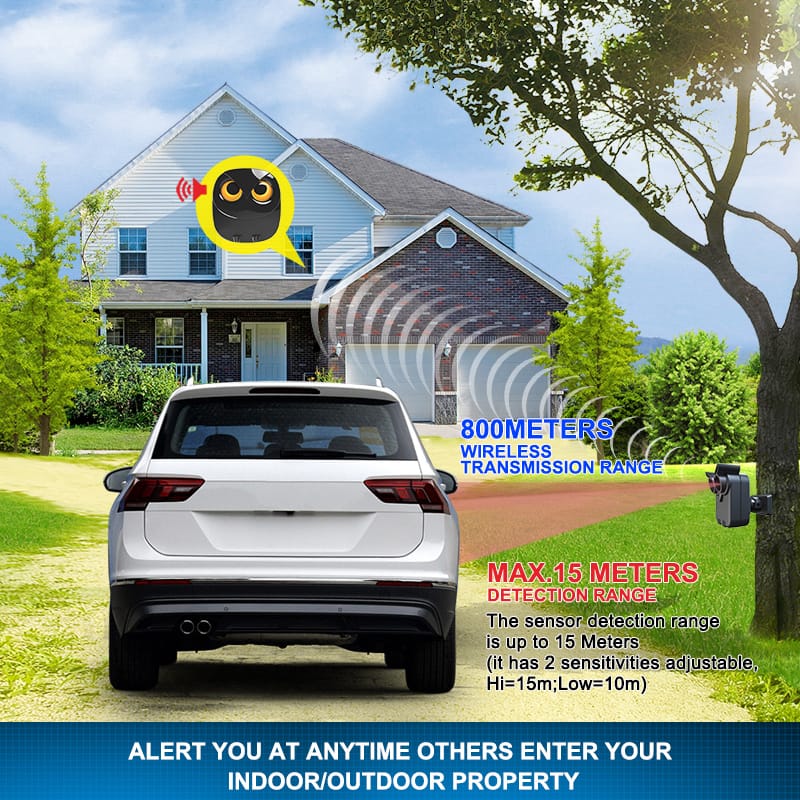 HTZSAFE 800 Meters Long Range Wireless Driveway Alarm Outdoor Weather-Resistant Motion Sensor&Detector DIY Security Alert System