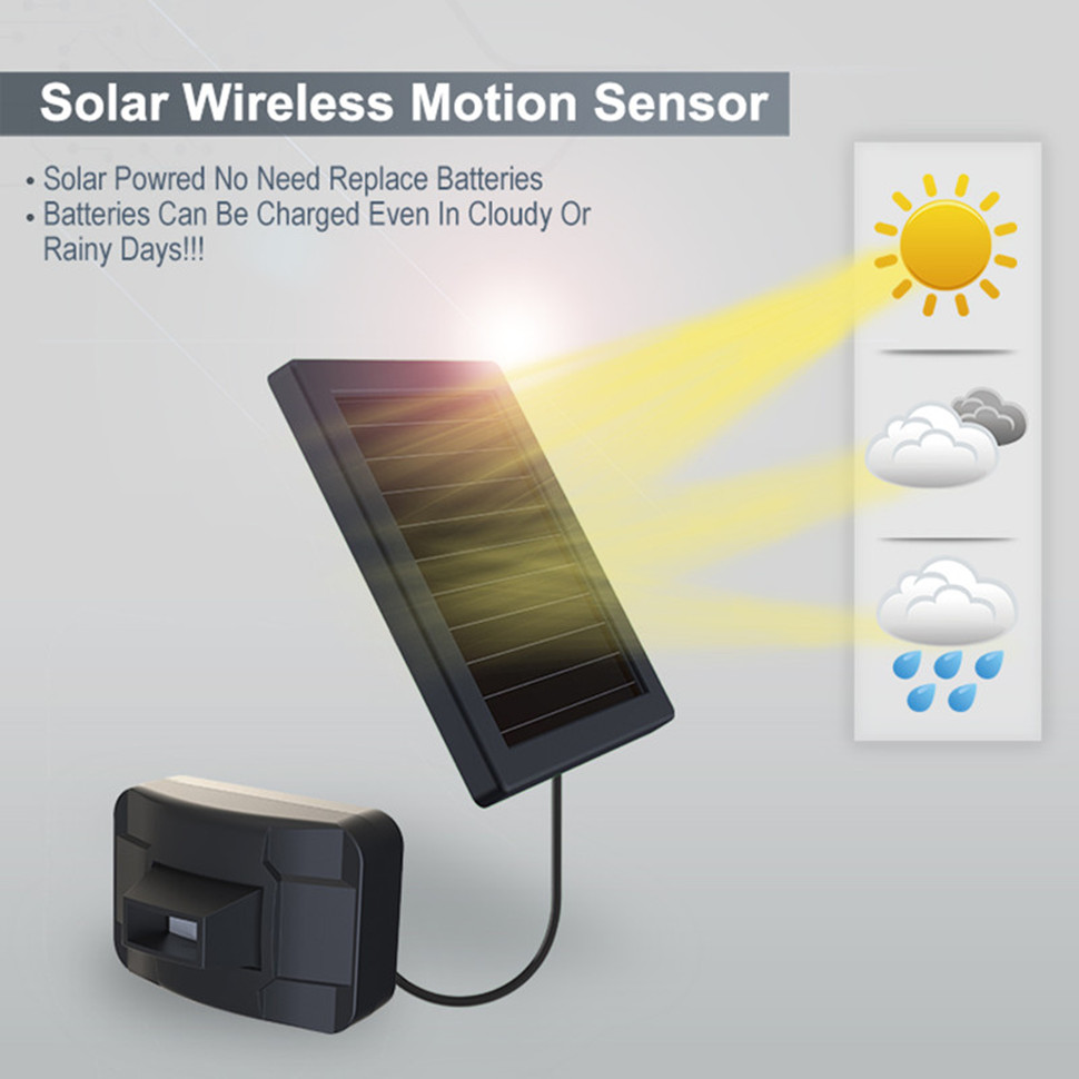 Extra Solar Wireless Motion Sensor/Detector - 800 Meters Wireless Transmission Range - 21 Meters Sensor Detection Range