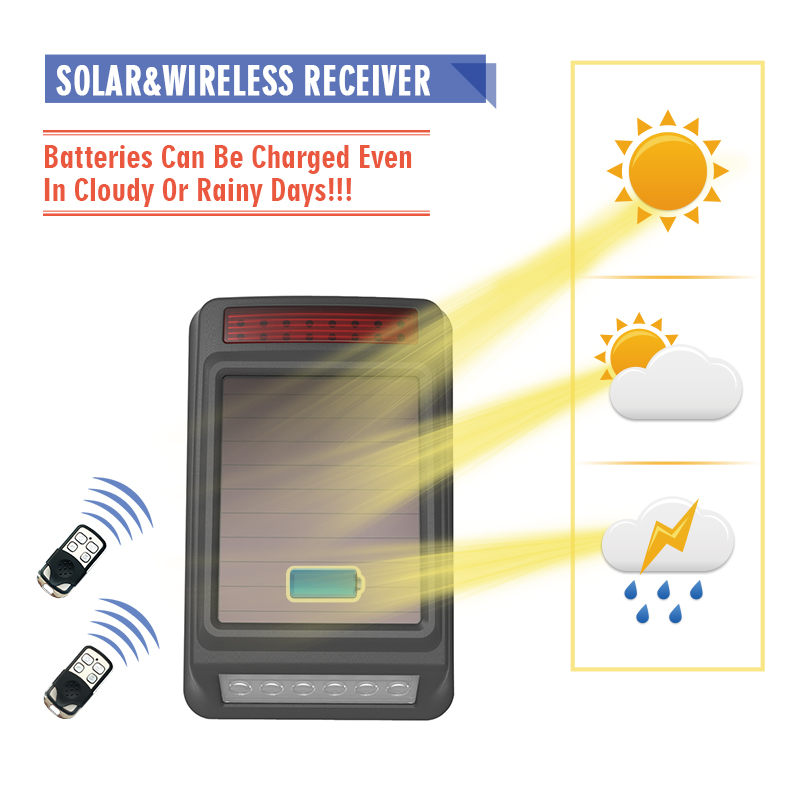 HTZSAFE Solar Wireless Siren & Strobe Light - Outdoor Waterproof - 2 Optional Tones - Expandable Up To 32 Sensors