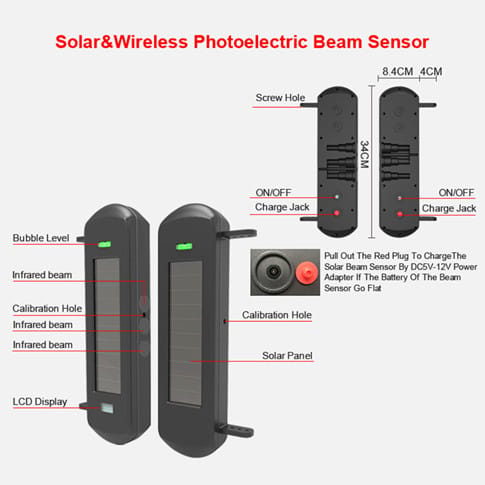 HTZSAFE Extra Solar Beam Sensor-800 Meters Wireless Range-100 Meters Sensor Range-Compatible With All The HTZSAFE Receivers