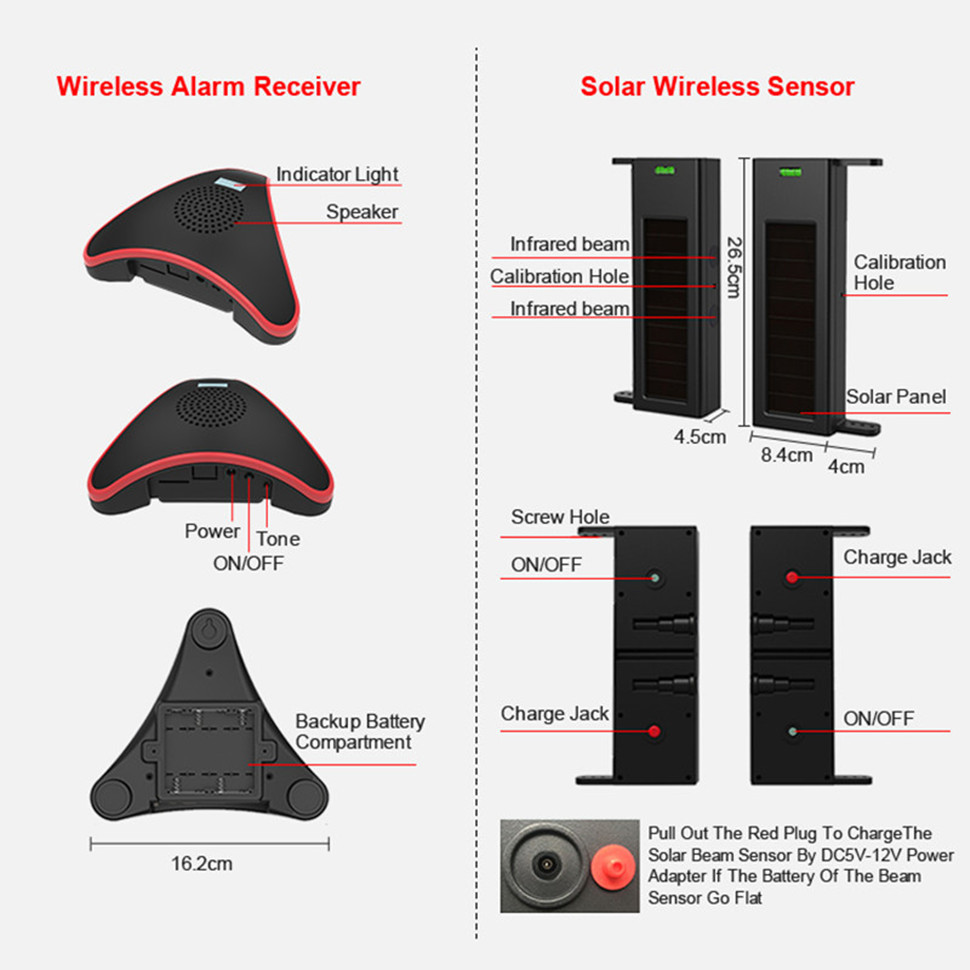 Solar Beam Sensor & Wireless Receiver System - 400 Meters Wireless Transmission Range - 60 Meters Sensor Detection Range - Fully Expandable System