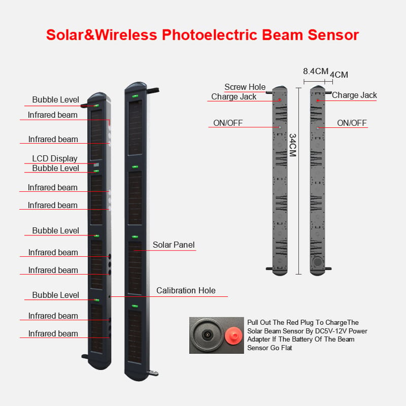 HTZSAFE Extra Solar Beam Sensor-800 Meters Wireless Range-100 Meters Sensor Range-Compatible With All The HTZSAFE Receivers