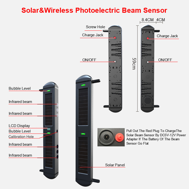 HTZSAFE Extra Solar Beam Sensor-800 Meters Wireless Range-100 Meters Sensor Range-Compatible With All The HTZSAFE Receivers-9505