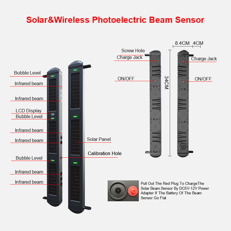 HTZSAFE Extra Solar Beam Sensor-800 Meters Wireless Range-100 Meters Sensor Range-Compatible With All The HTZSAFE Receivers