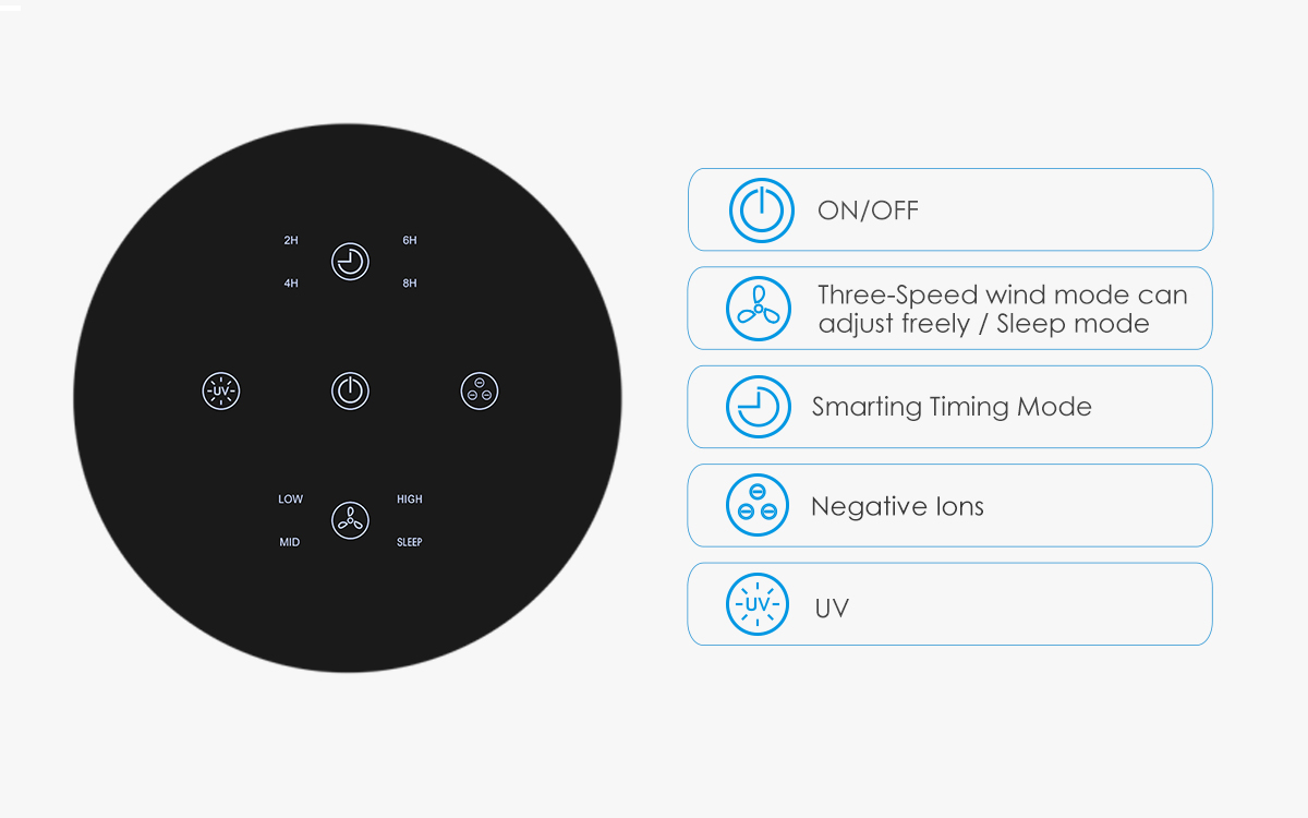 Room Mini Air Purifier