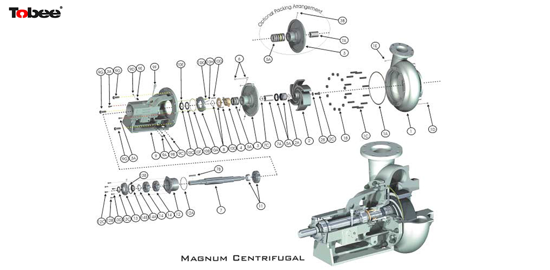 Mission Pump Parts include Mission Magnum I Pump Parts, Mission 2500 Supreme Pump Parts, Mission Sandmaster Pump Parts, Mission XP Pump Parts size 3x2x13, 4x3x13, 5x4x14, 6x5x11,6x5x14, 8x6x11,8x6x14, 10x8x14, 12x10x23, 14x12x22 etc. Andritz Pump Parts include Andritz S Pump Parts, Andritz ACP Pump Parts, Andritz CP Pump Parts, Andritz FP Pump Parts etc