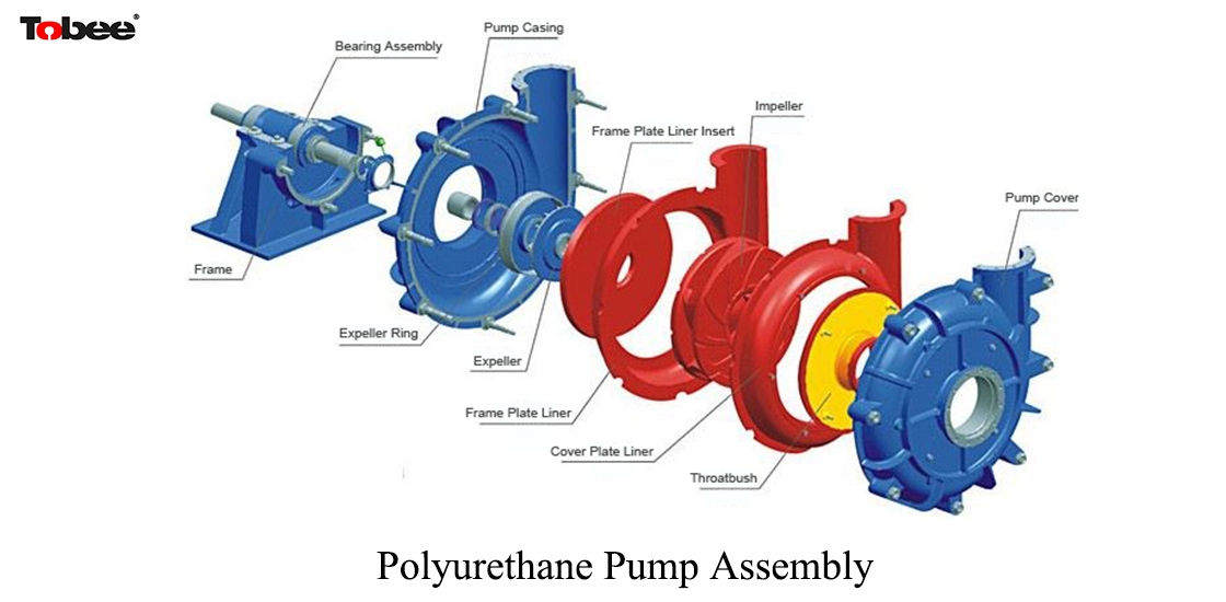 Warman Pump Polyurethane Parts