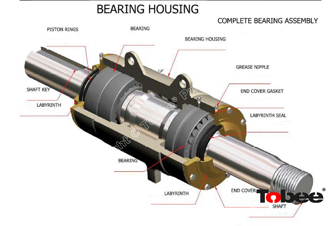 SH005M Bearing Assembly of 14x12 AH Slurry Pump