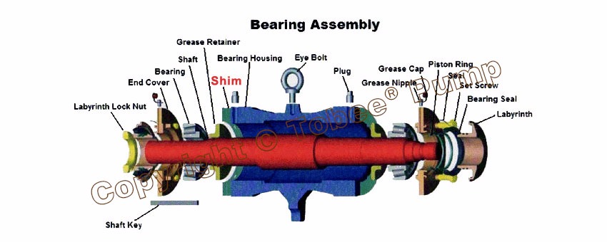 E005M Bearing Assembly Slurry Pump Parts of 6/4E-AH Slurry Pump