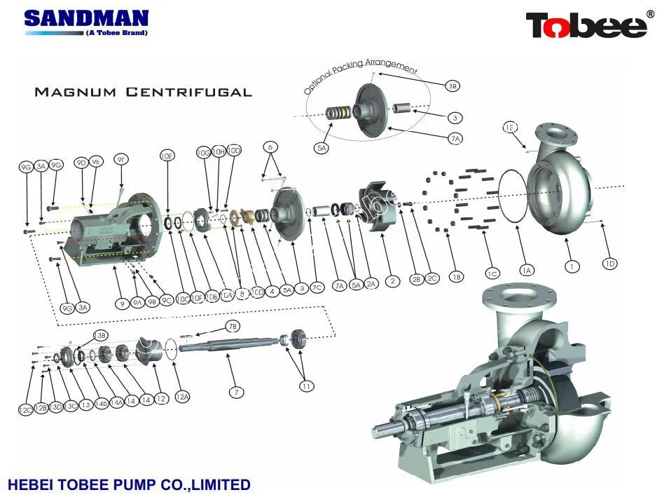 8x6x14 Magnum Centrifugal Pump of Frac Tank