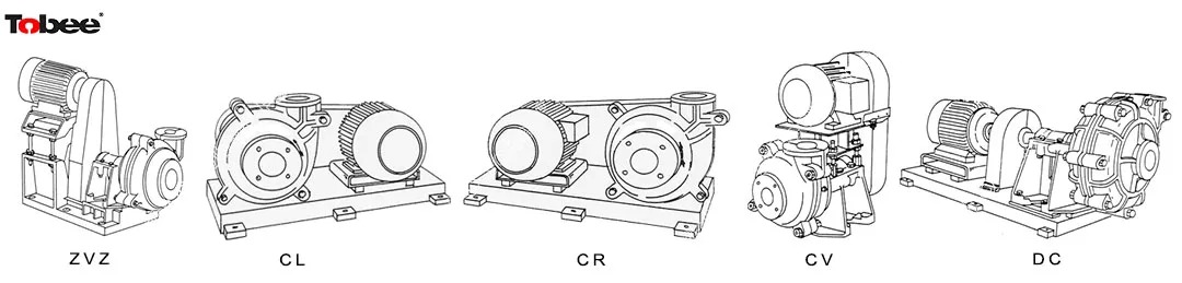 8x6F AHR Mineral Processing Centrifugal slurry pump