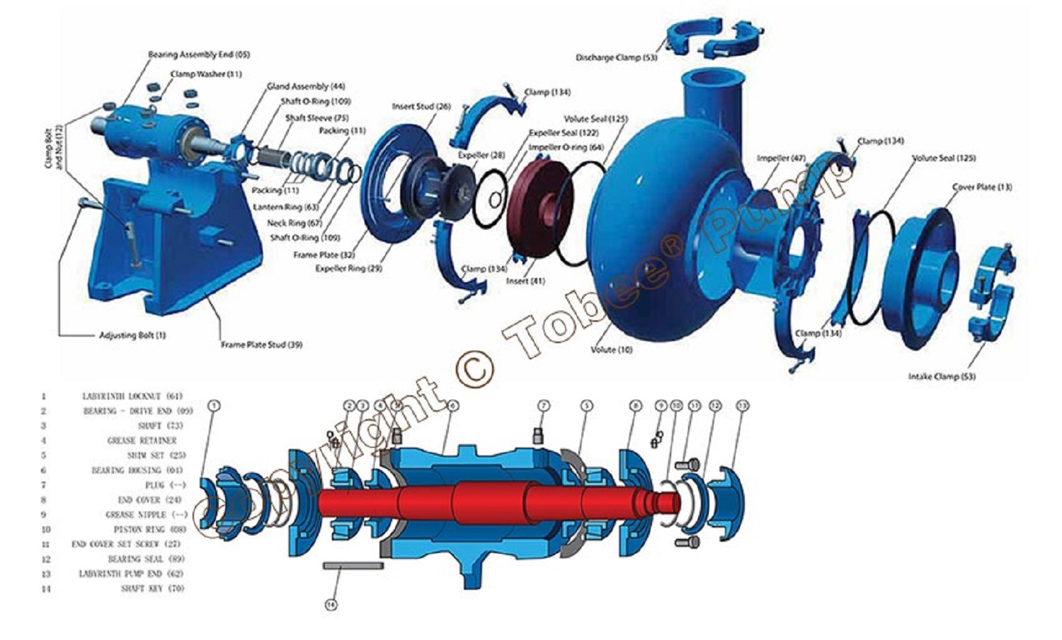 TG18x16TU Sand Dredging Pumpa brasion gravel centrifugal pumphigh pressure dredge pump
