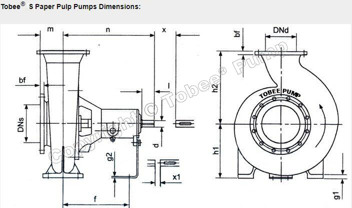 OEM Andritz Equivalent Pumps and Spares of Paper Mills Processing