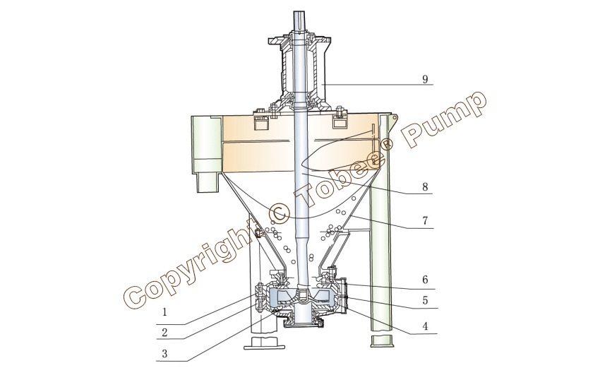 Cantilevered Centrifugal 4RV-AF Froth Vertical Slurry Pump