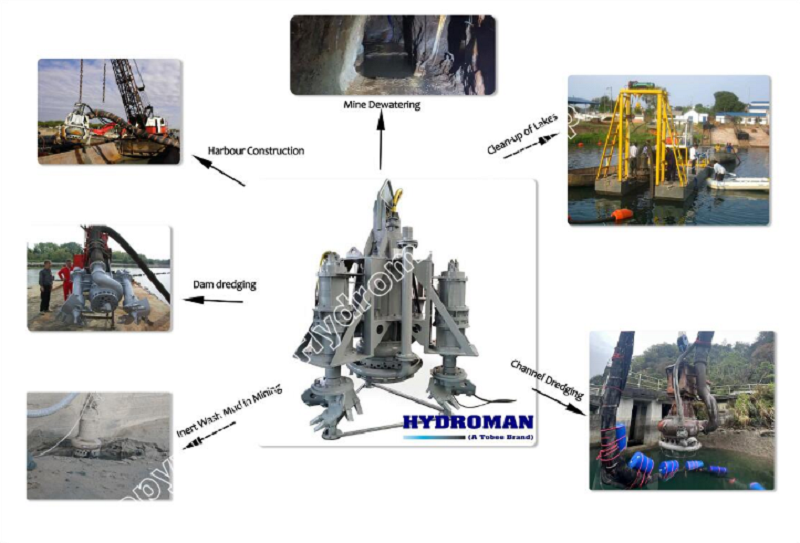Hydraulic Submersible Sand Slurry Dredge Pump for Hydraulic Power Unit
