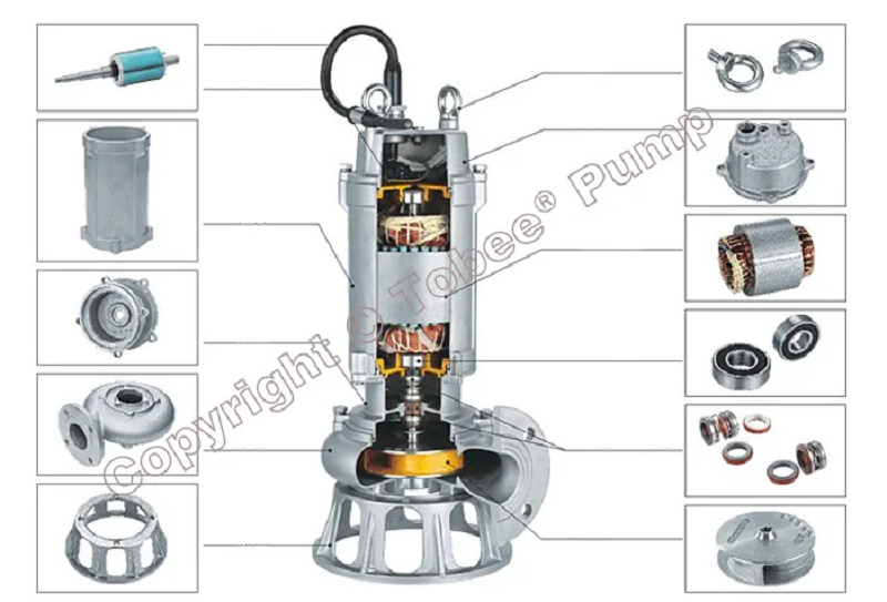 Submersible Sewage Pump for Wastewater Treatment 