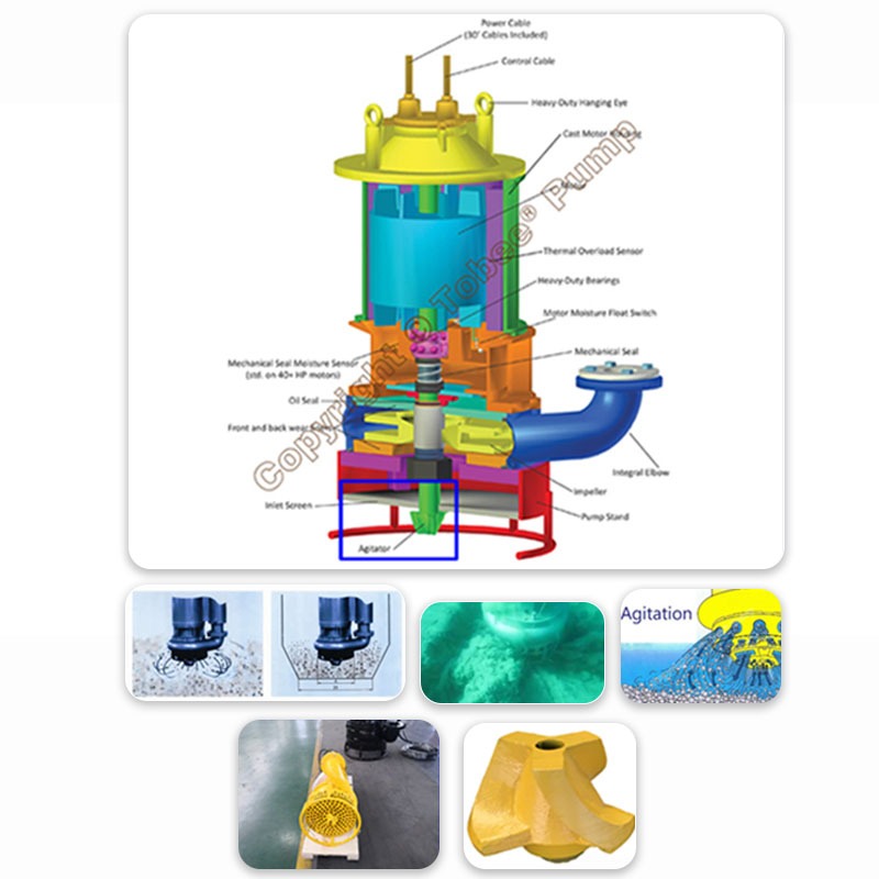 Electric Submersible Slurry Pump with CutterHeads for Sea Sand