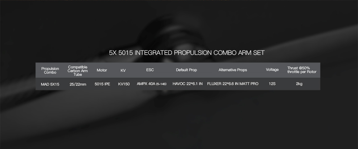 MAD 5X15  Tuned Propulsion System