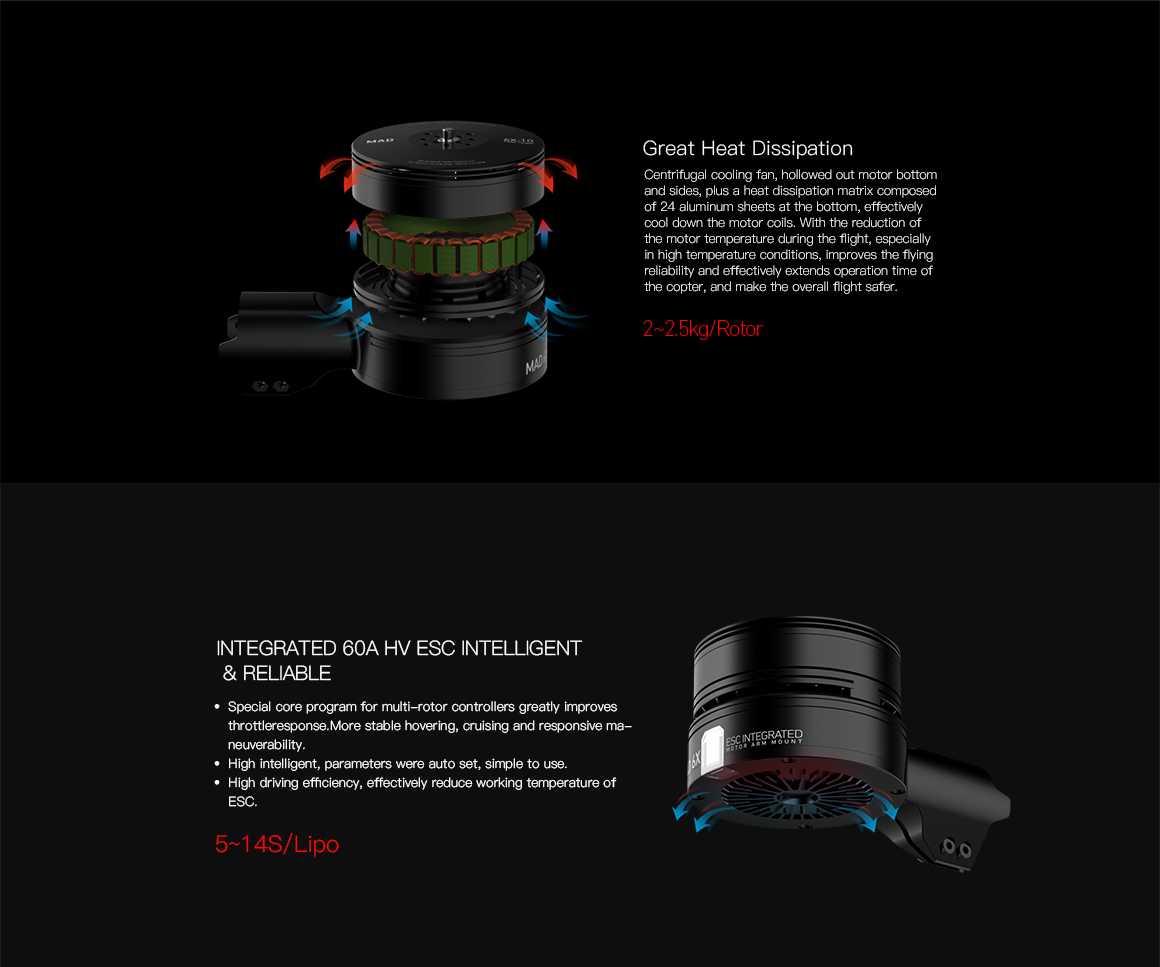 MAD 6X10 Tuned Propulsion System