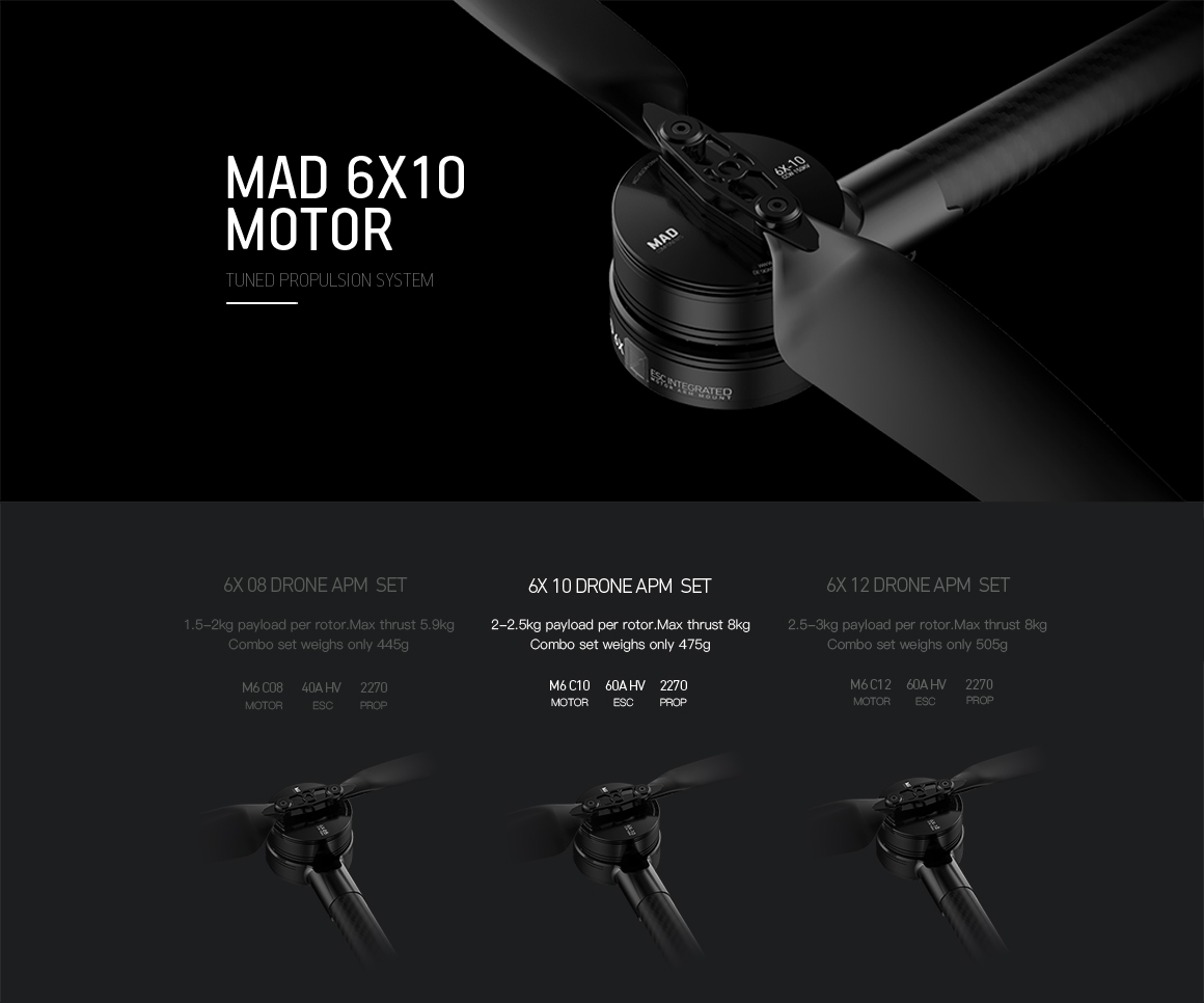 MAD 6X10 Tuned Propulsion System