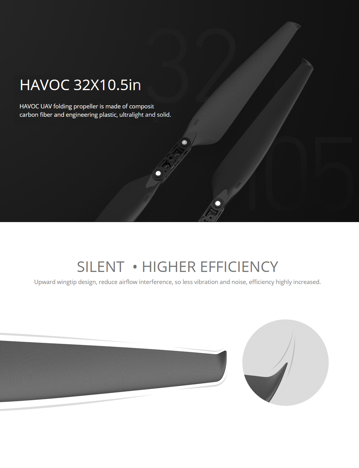 32X10.5in HAVOC polymer folding propeller for delivery multirotor drone (CW+CCW) 1pair