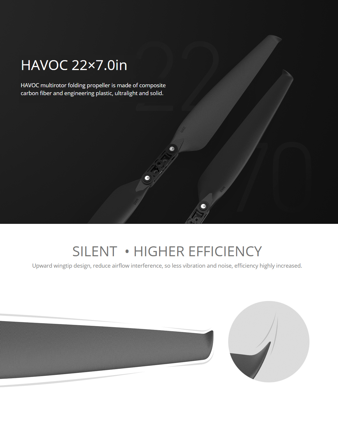 22X7.0IN HAVOC polymer folding propeller for long range drone multirotor Cw+CCW 1pair
