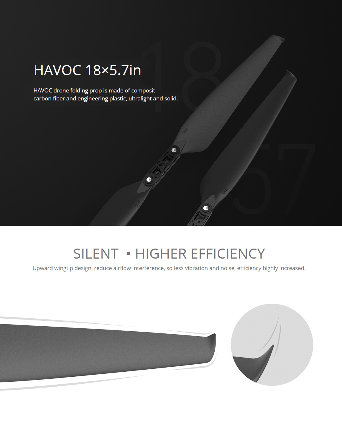 18×5.7in HAVOC polymer folding propeller CW+CCW 1 pair