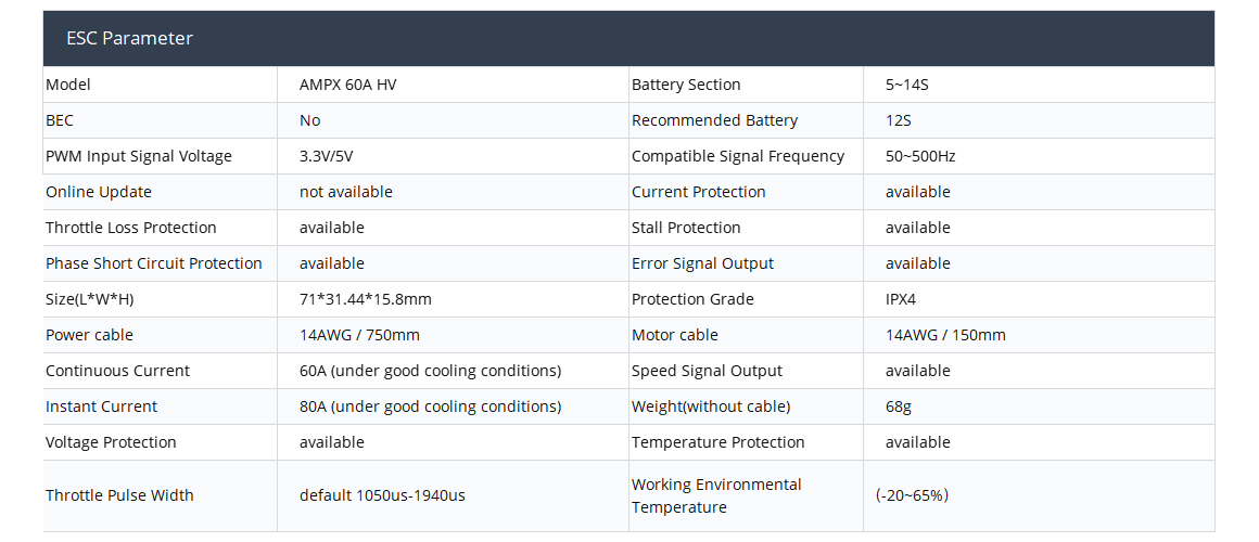 AMPX 60A (5-14S) ESC Waterproof for long-rang flight time drone
