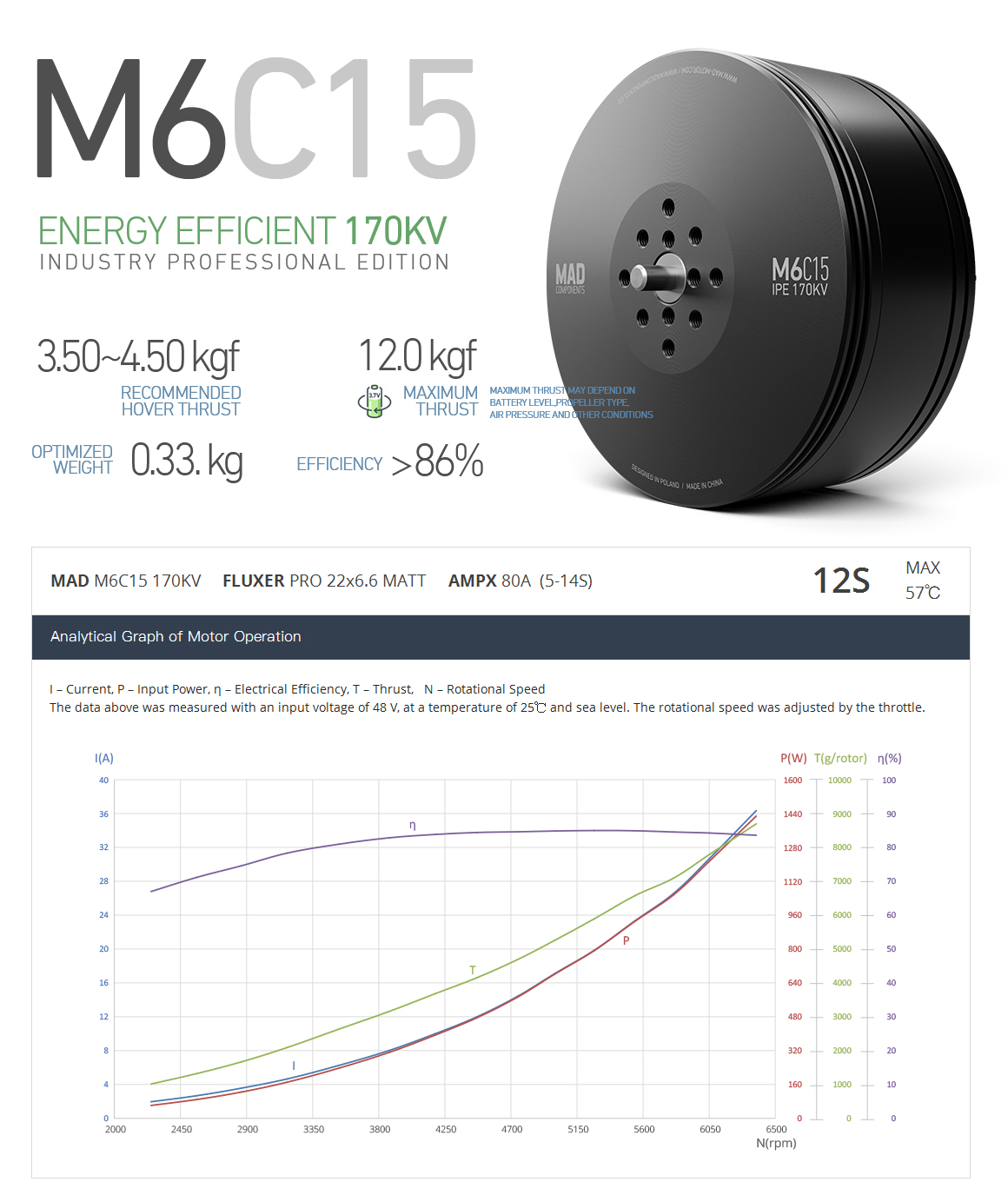 MAD M6C15 IPE V3  brushless motor for the long flight time multirotor hexacopter octopter