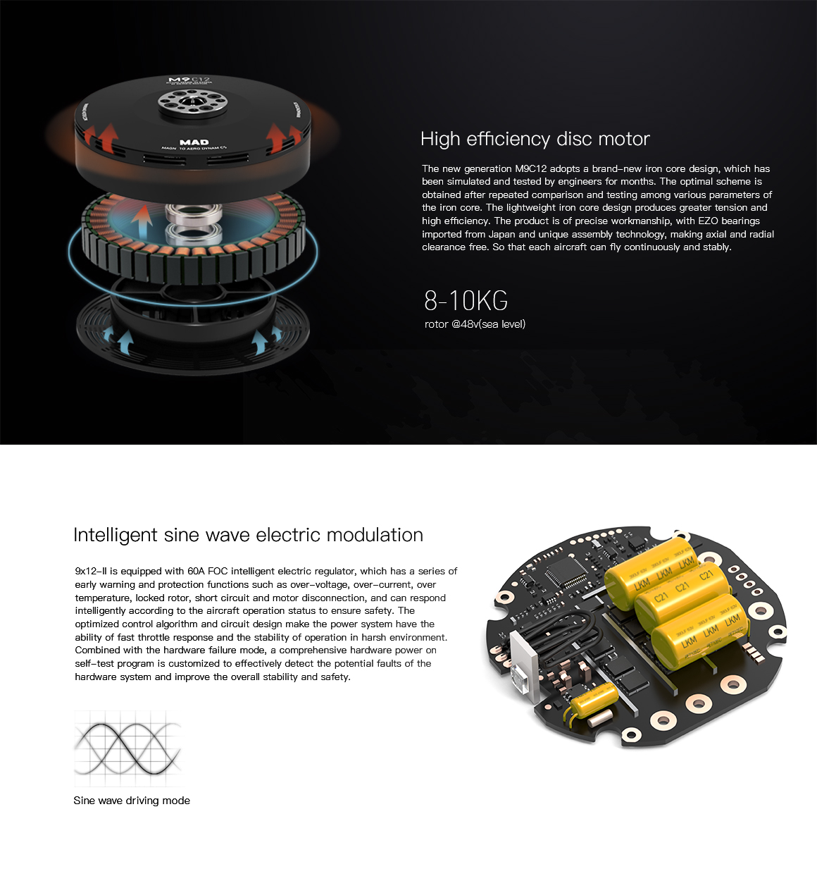 MAD 9X 12 II Coaxial Tuned Propulsion System for the heavy aero