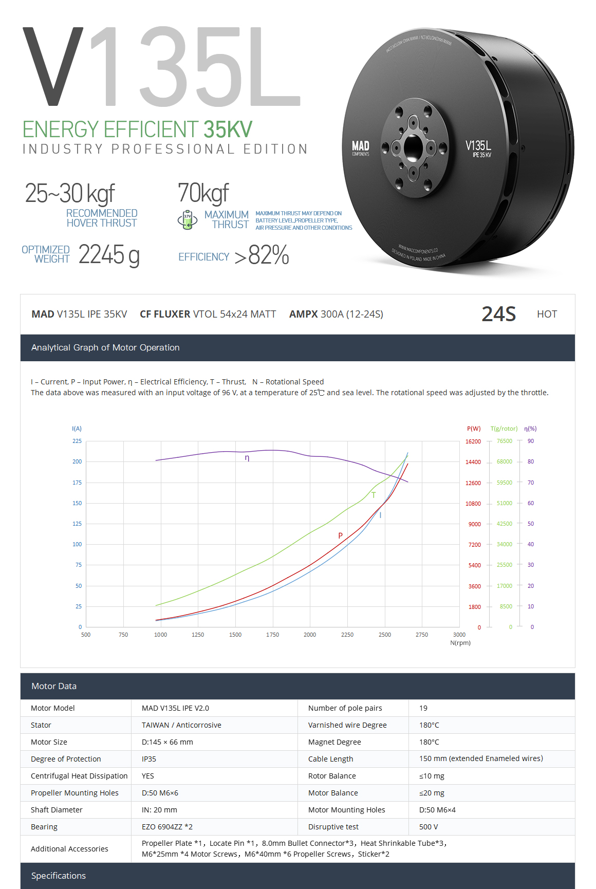 MAD V135L VTOL DRONE MOTOR for the flying drone