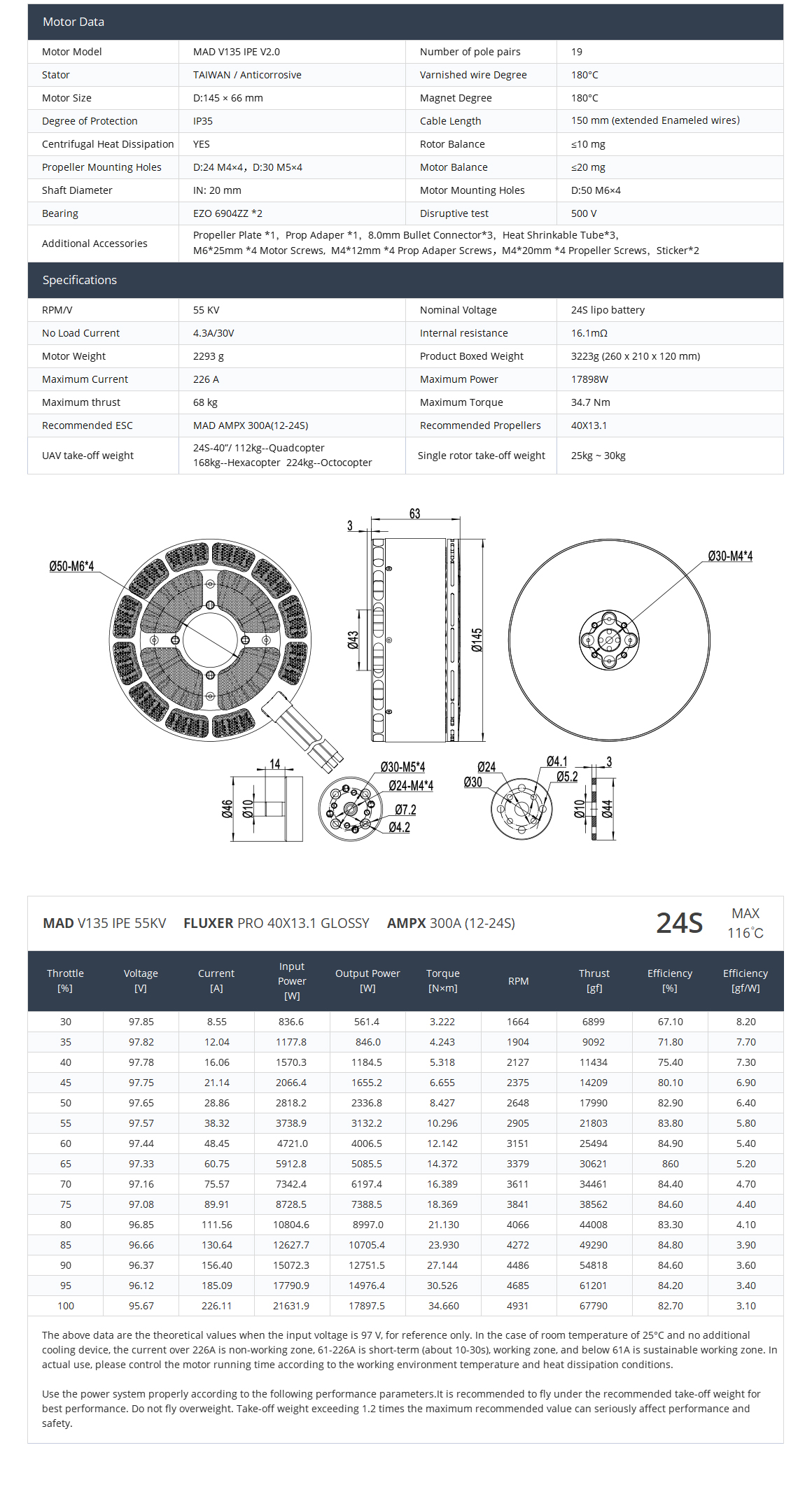MAD V135 VTOL DRONE MOTOR for the flying drone