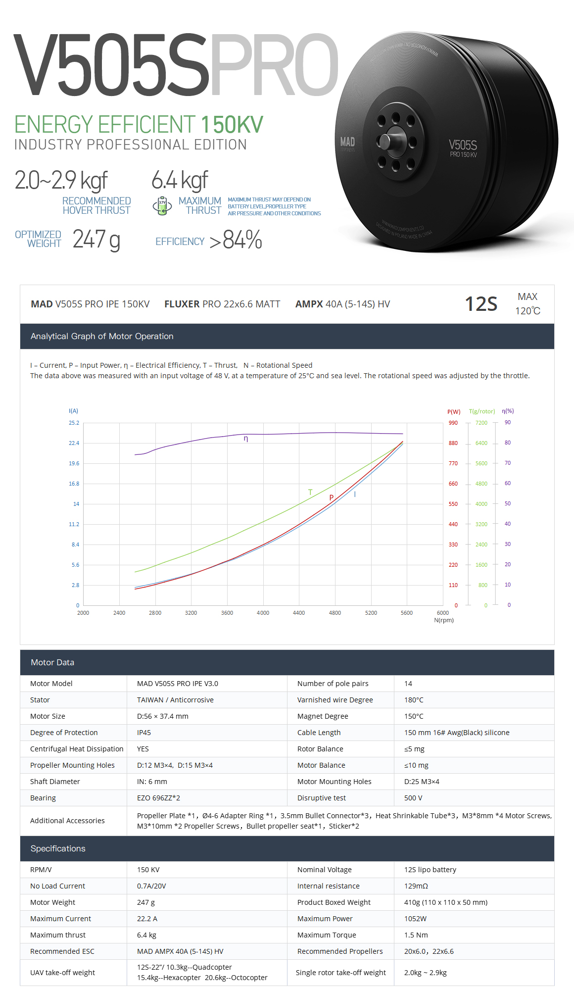 MAD V505S PRO IPE V3.0 brushless motor for the long-range inspection drone mapping drone surveying VTOL drone quadcopter hexcopter mulitirotor