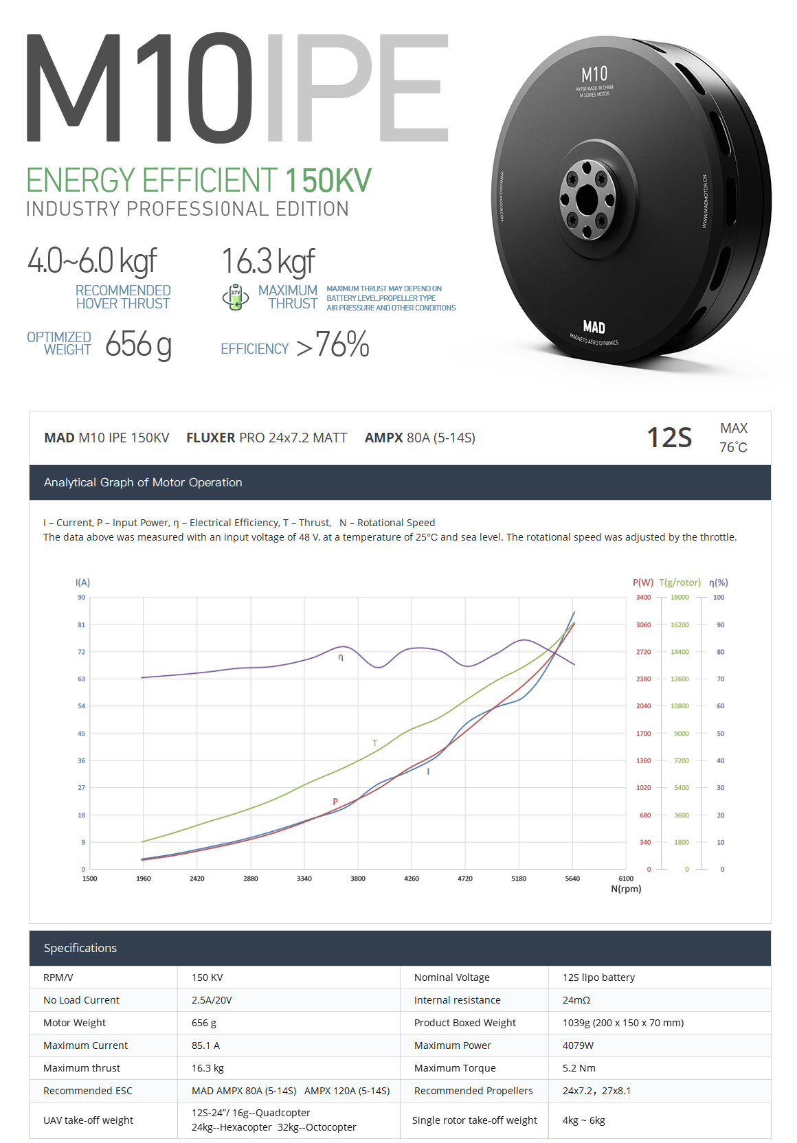 MAD M10 IPE Angular Contact Ball Bearing Version brushless motor for the long flight time multirotor hexacopter octocopte for the long flight time tethered drone