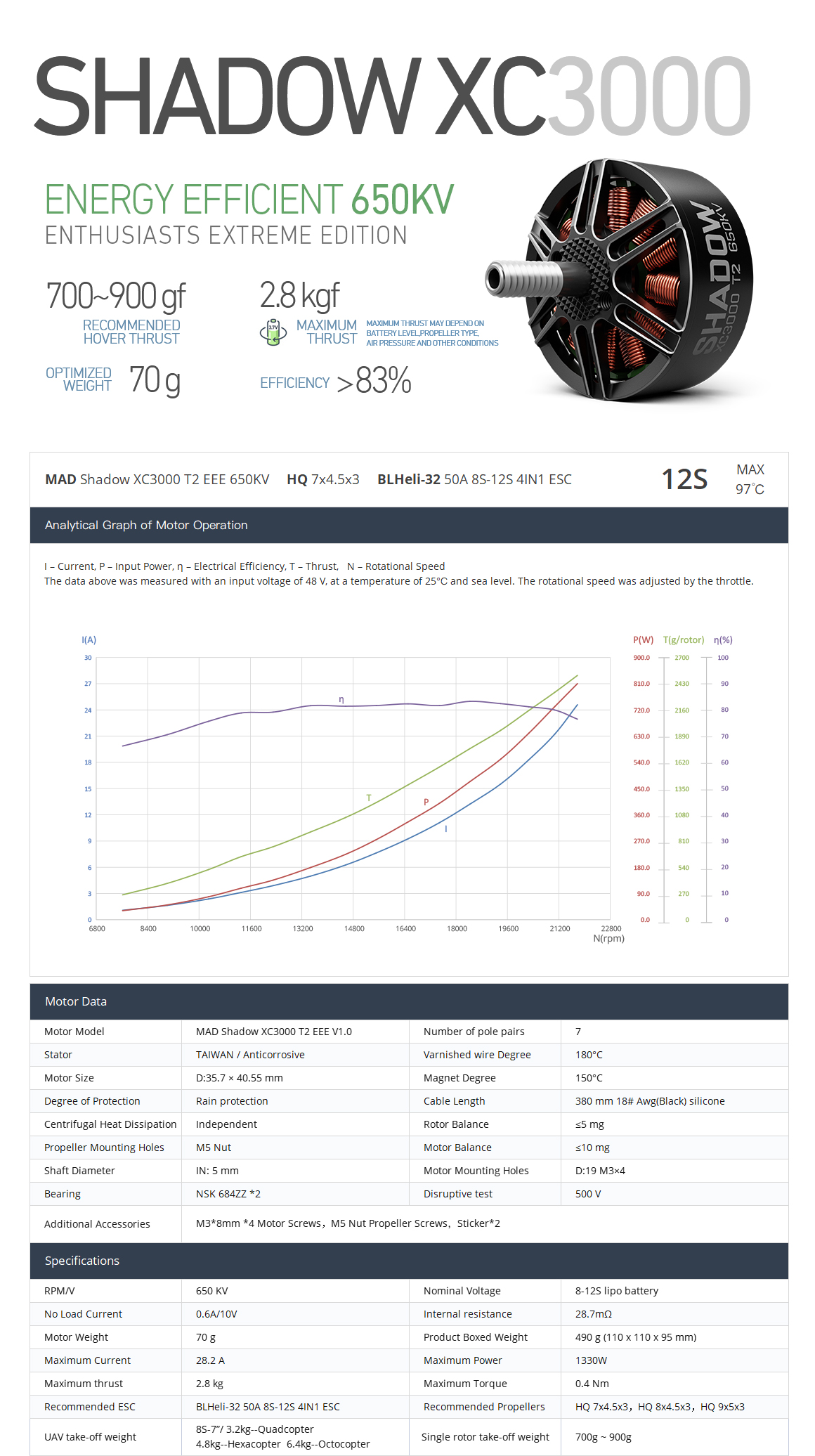 MAD Shadow XC3000 T2 for X8 Professional Cinematic FPV Cinelifter drones