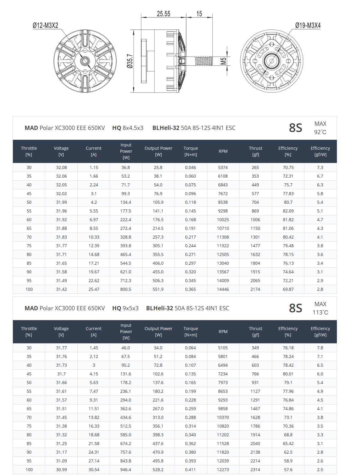 MAD POLAR  XC3000 X8 Cinelifter MAD Shadow XC3000 T2 for X8 Professional Cinematic FPV Cinelifter drones