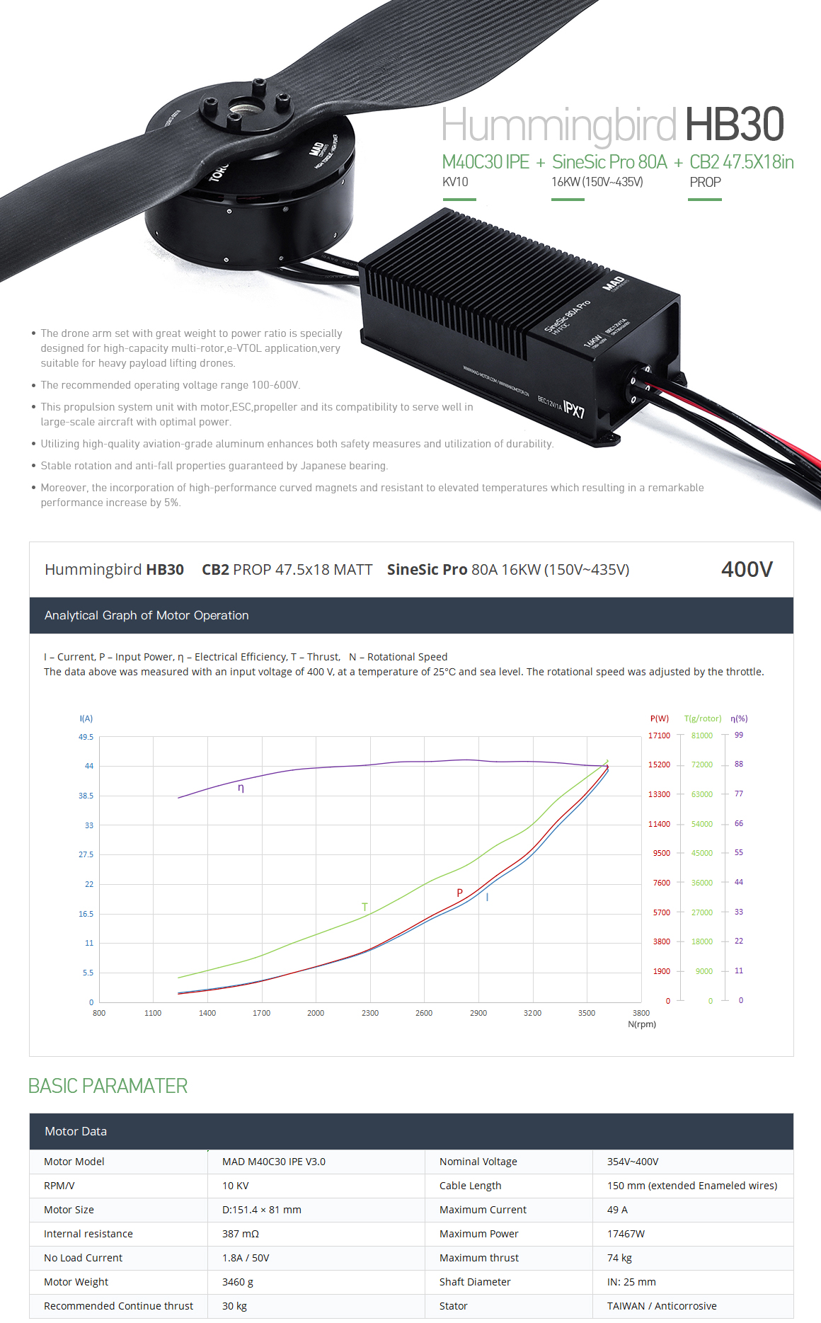 MAD Hummingbird HB30 47.5X18 electric motor for large-scale multi-rotor/e-VTOL drones capable of carrying heavy loads flying car ,delivery drone,urban mobility
