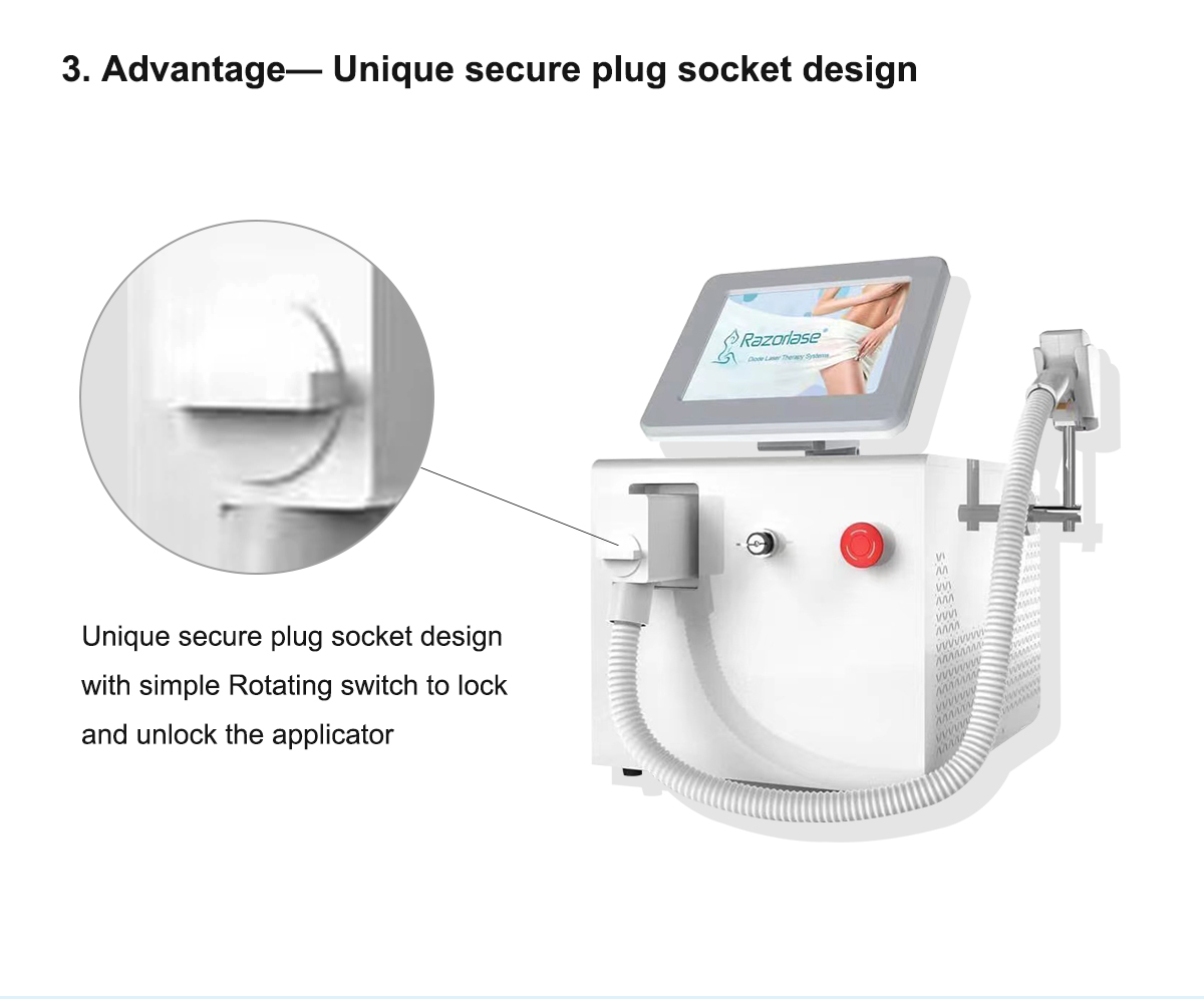 Portble diode laser