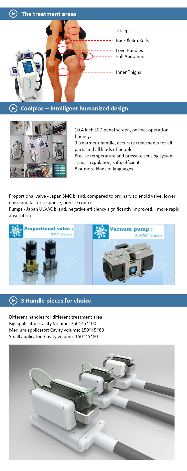 Cryolipolysis Technology - Coolplas
